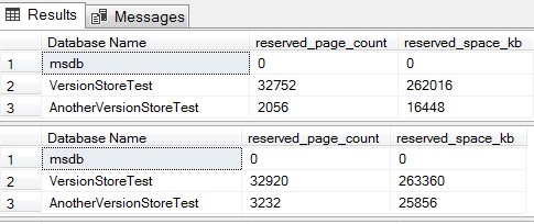 Monitoring the Version Store in SQL Server 2017 | Notes on SQL