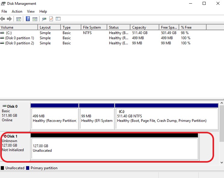 Now Requires Initialising